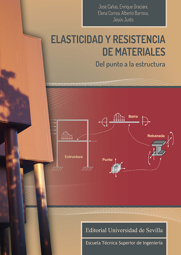 Elasticidad y resistencia de materiales