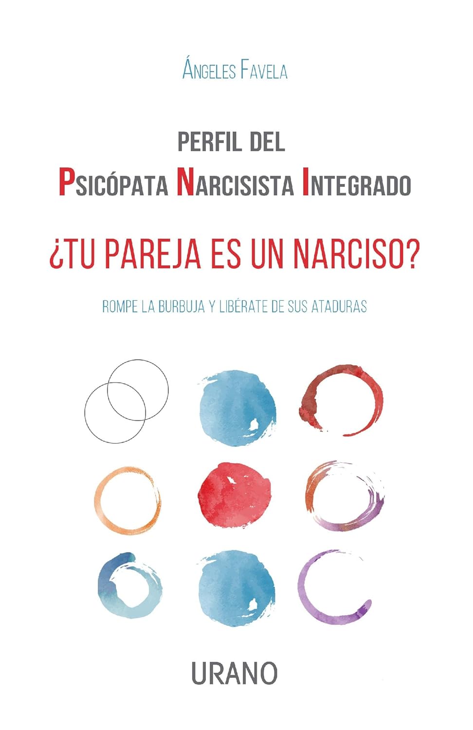 Perfil del psicopata narcisista integrado: ¿Tu pareja es un narciso?