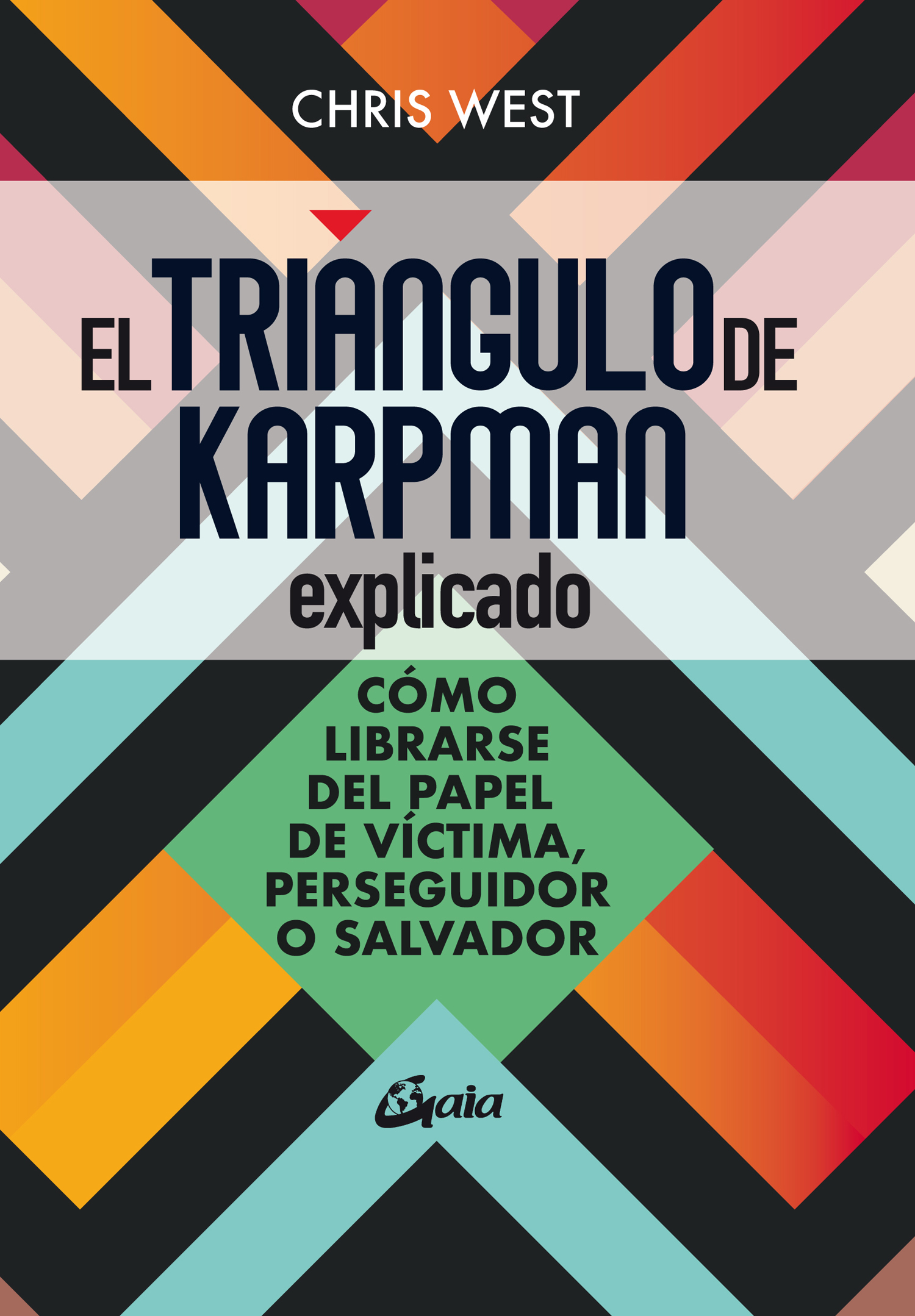 El triángulo de Karpman explicado