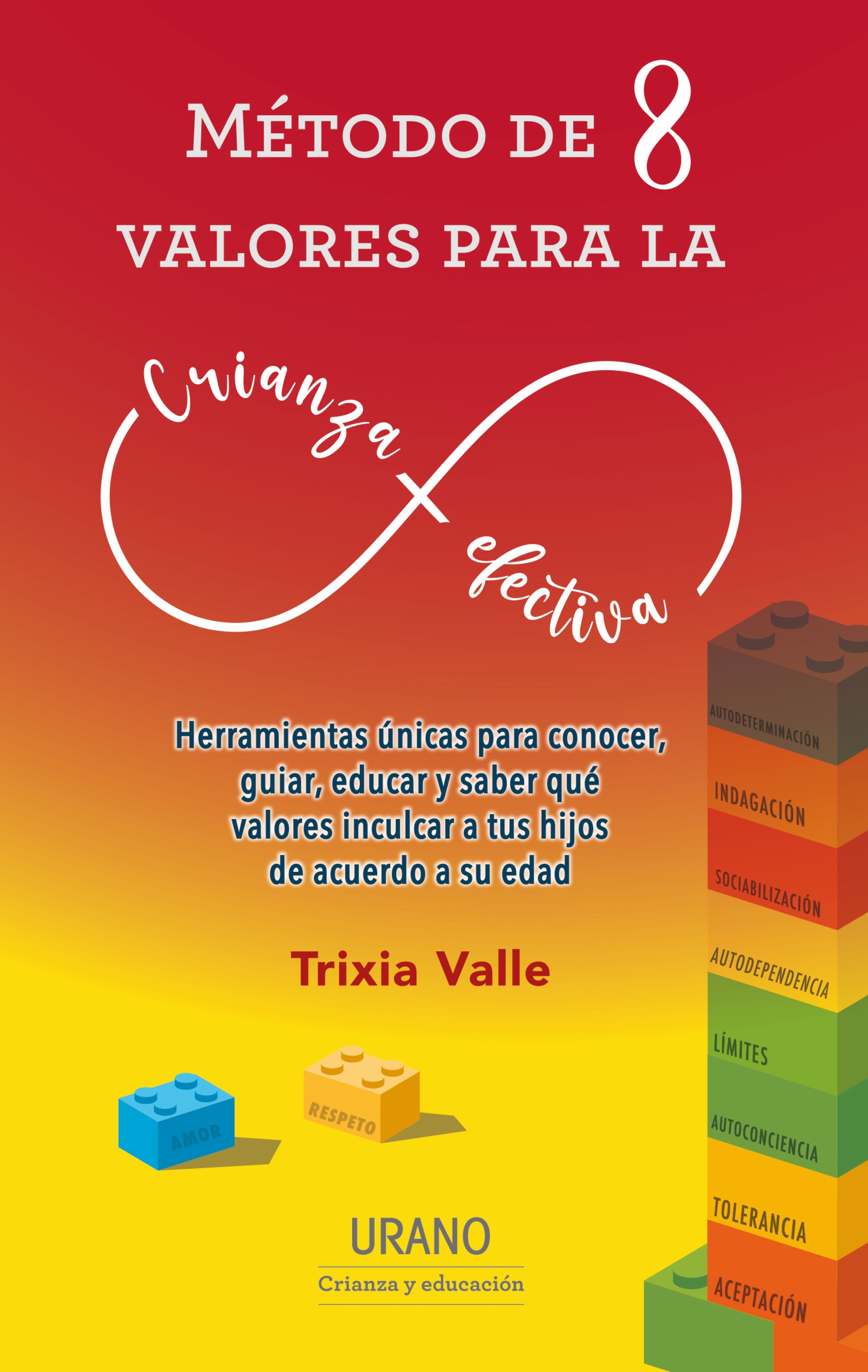 Método de 8 valores para la crianza efectiva