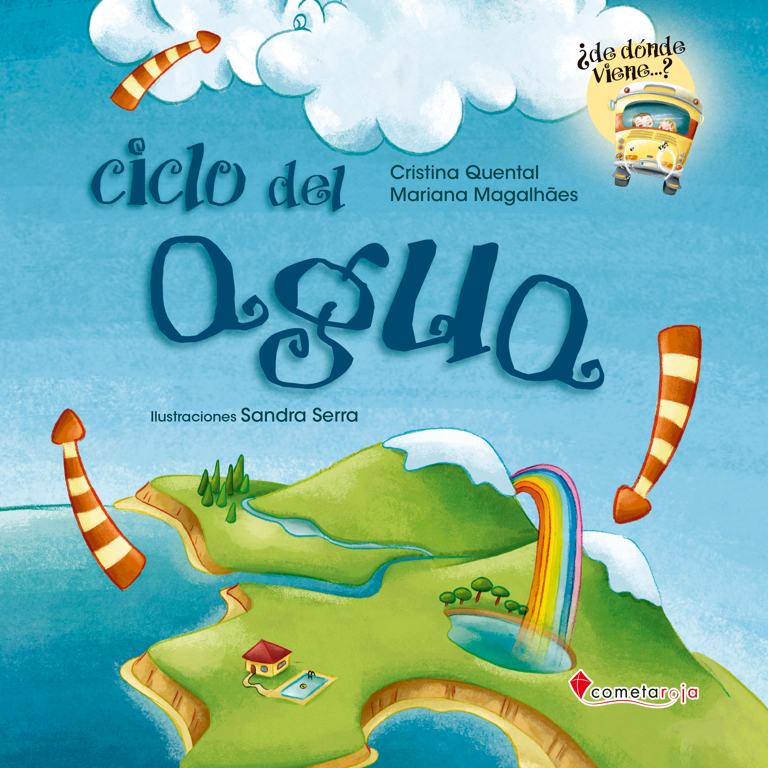 Ciclo del agua