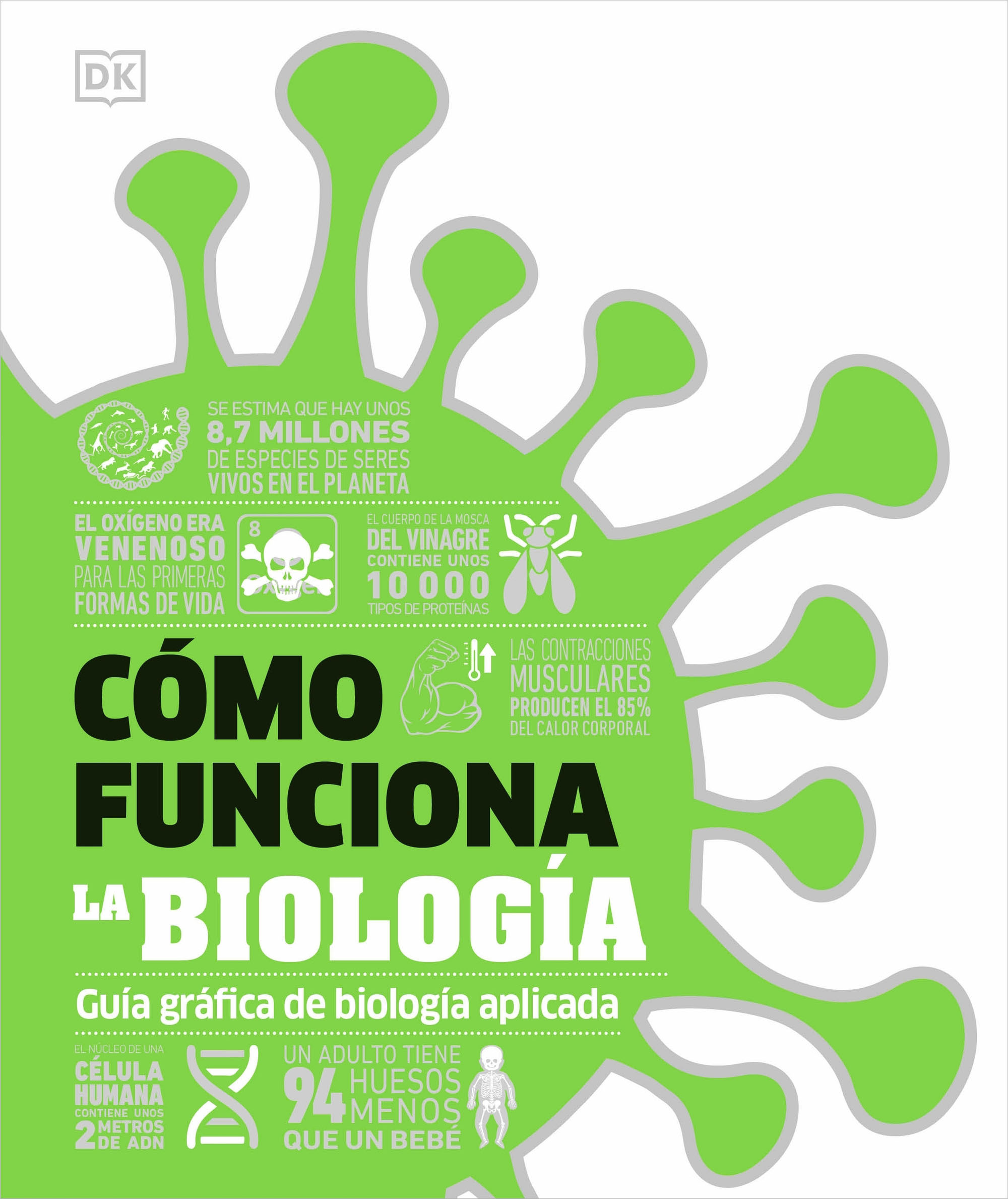 Cómo funciona la biología