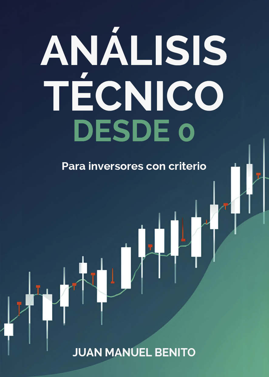Análisis técnico desde 0