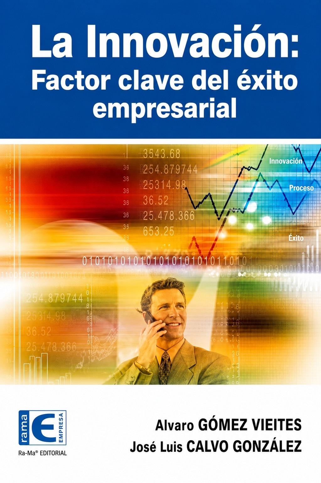 La innovación