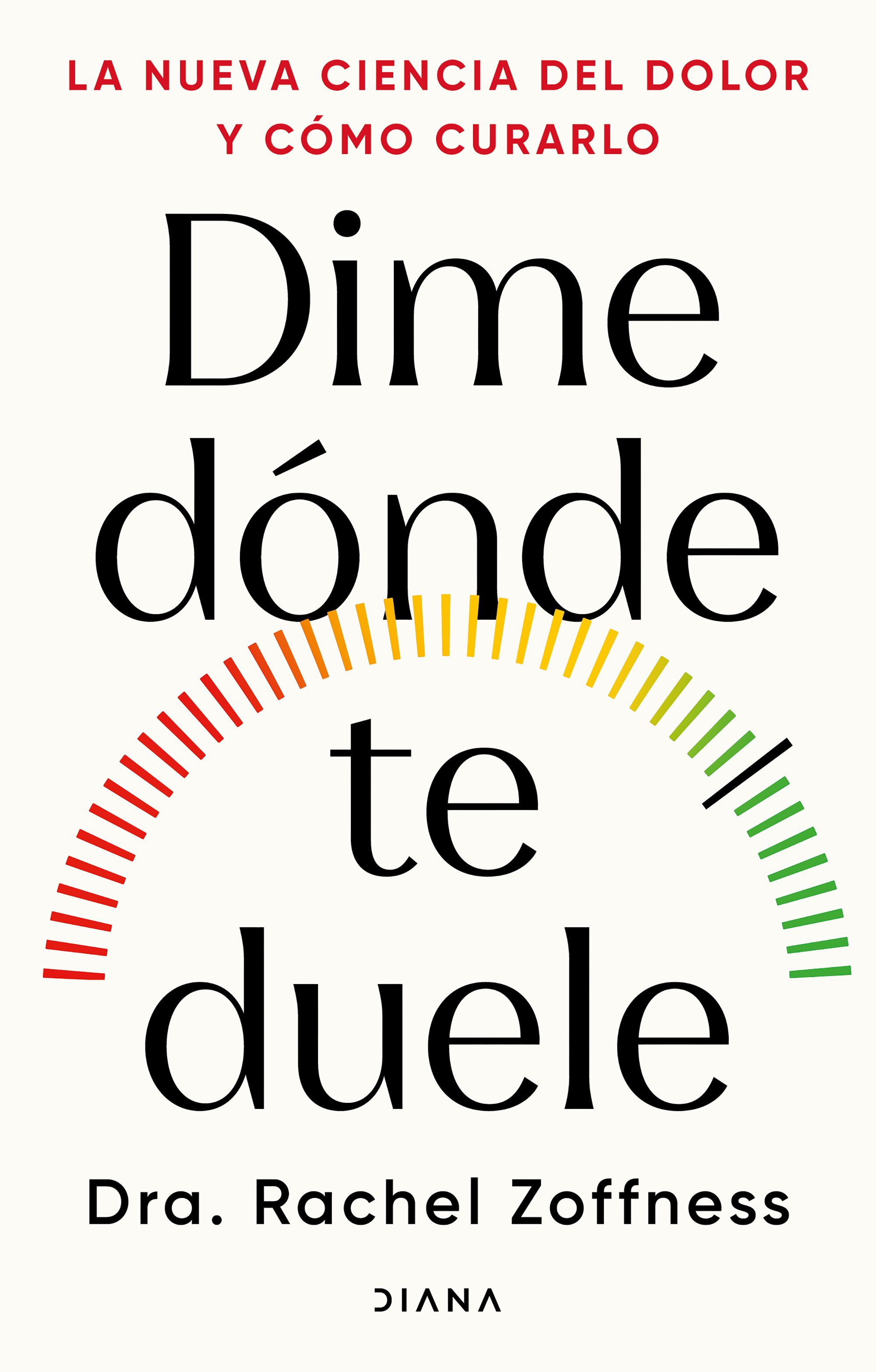 Dime dónde te duele