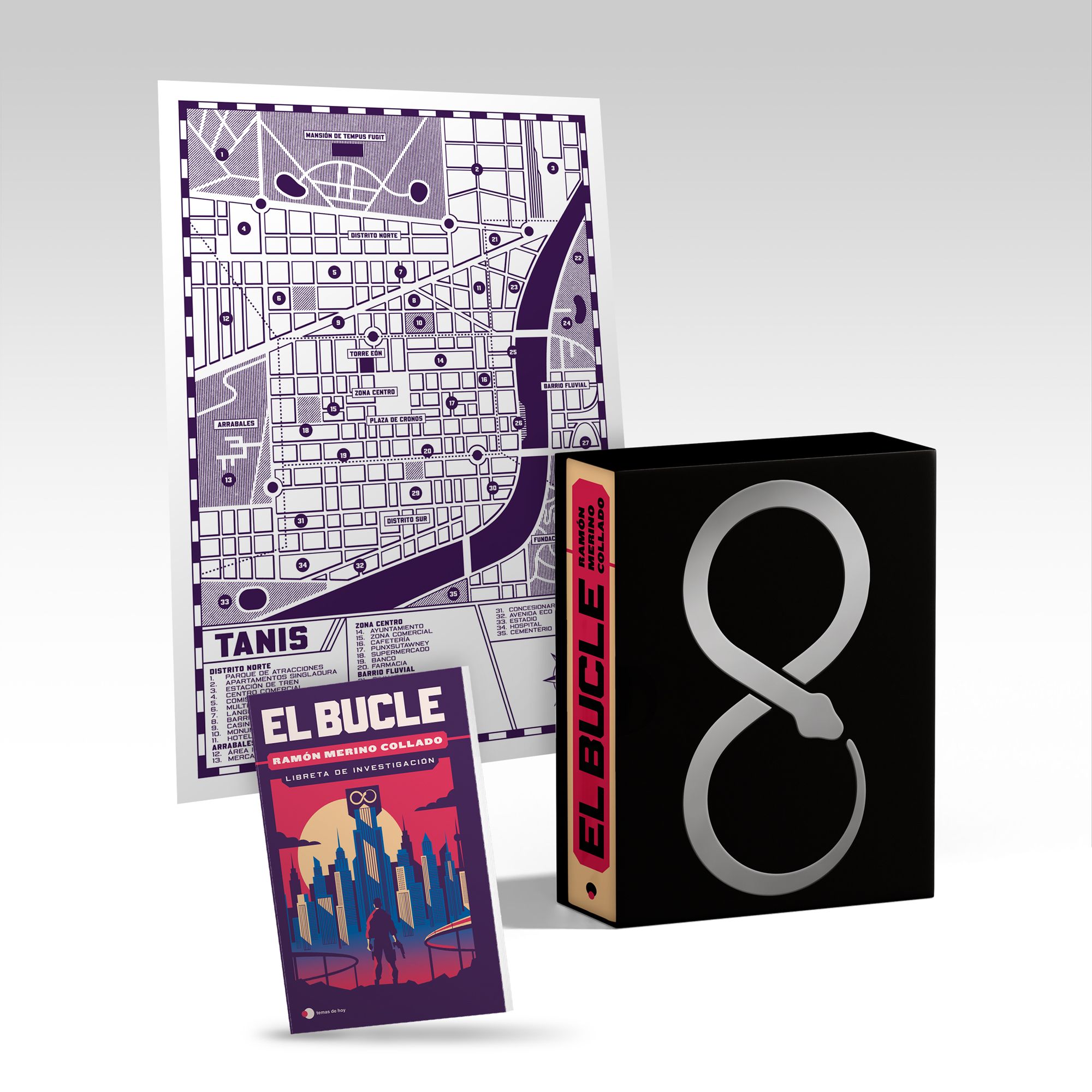 El bucle