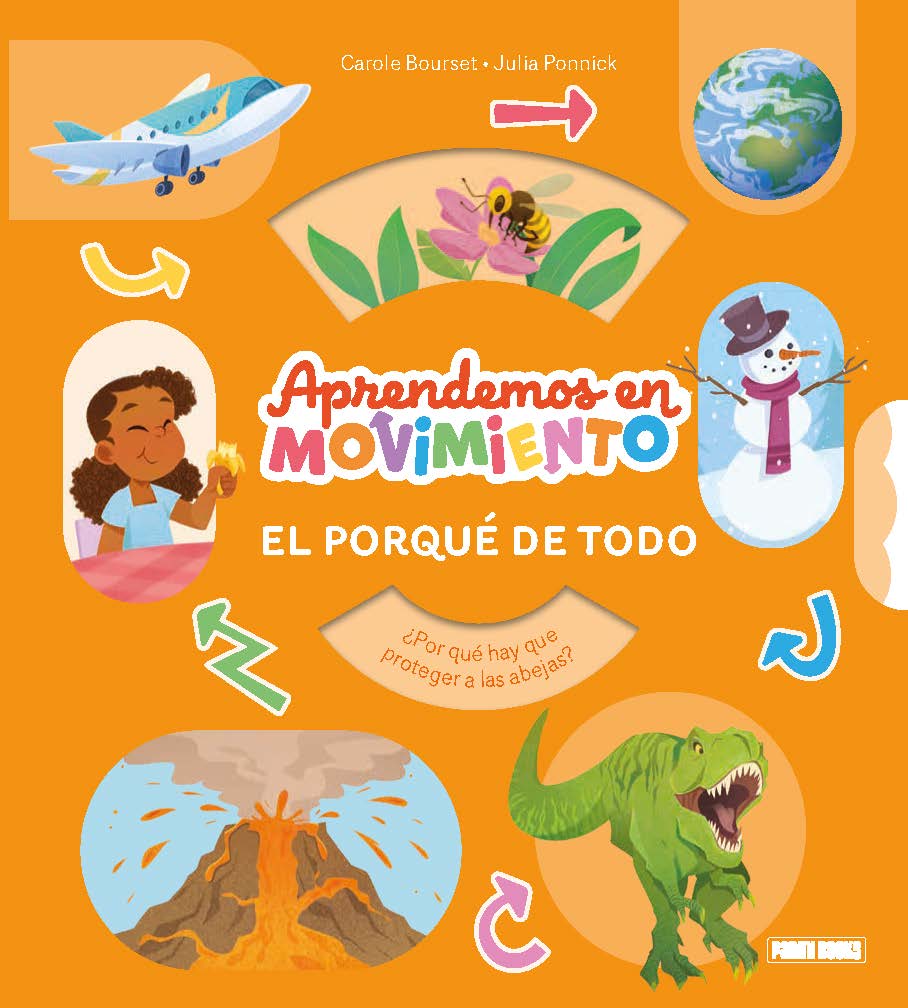 APRENDEMOS EN MOVIMIENTO - EL PORQUÉ DE TODO